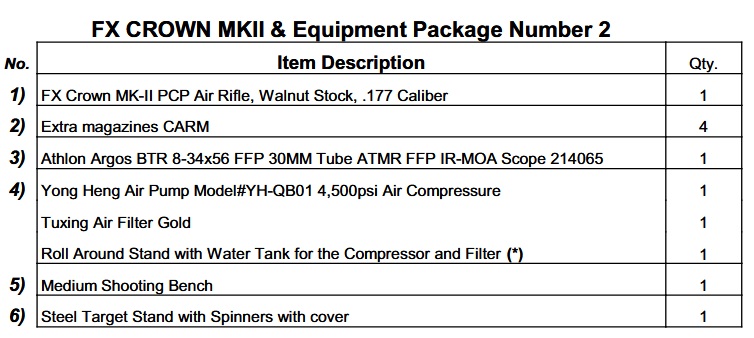 1.FX Crown MK II.jpg