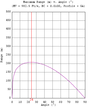 1579846416_20908353735e2a8b10ea4e01.44633890_P. RWS Meisterkugeln, 0.010BC, 30FPE. Atm Winter....png