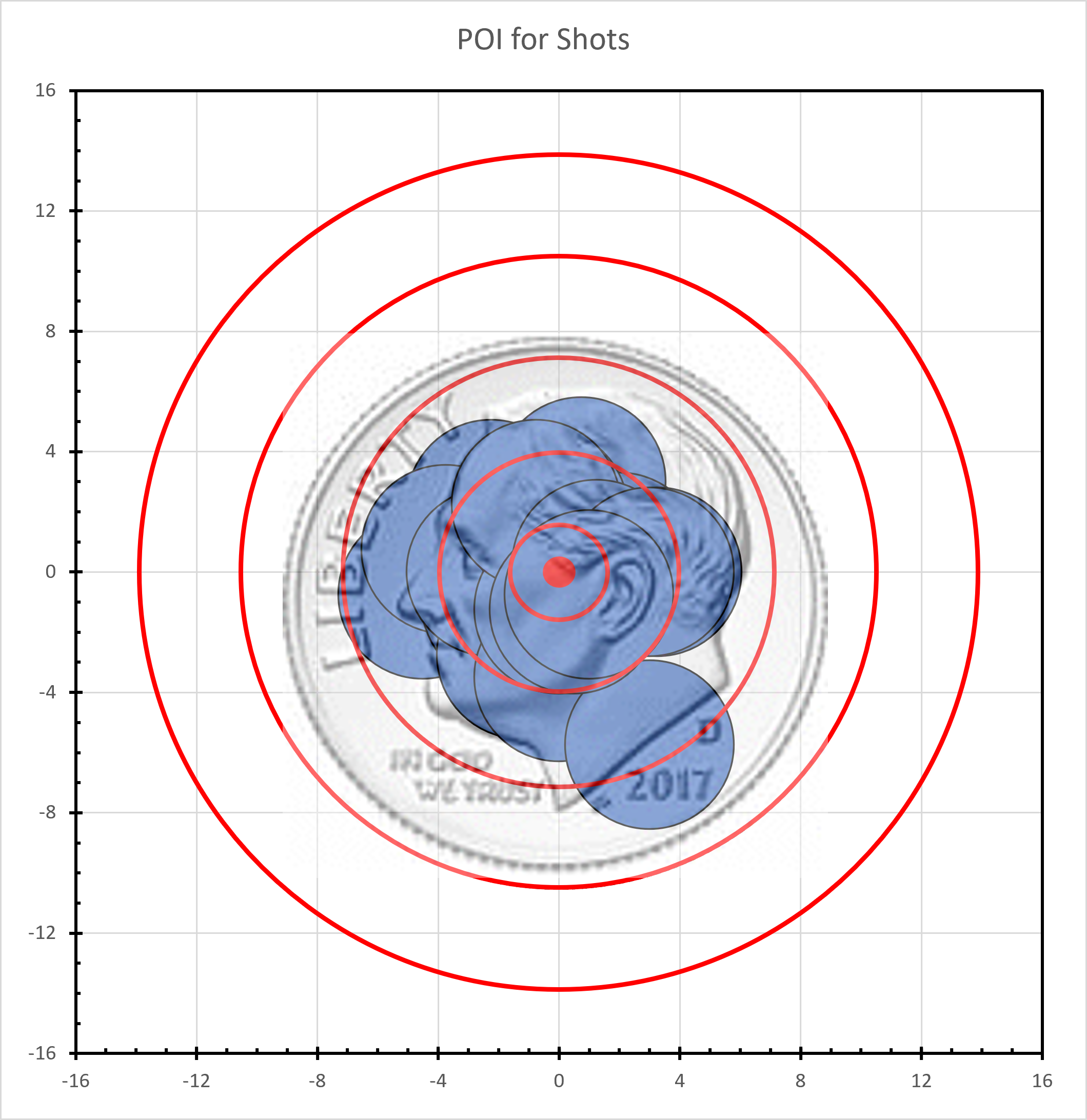 198-16x 30 yd Challange with Wind.png