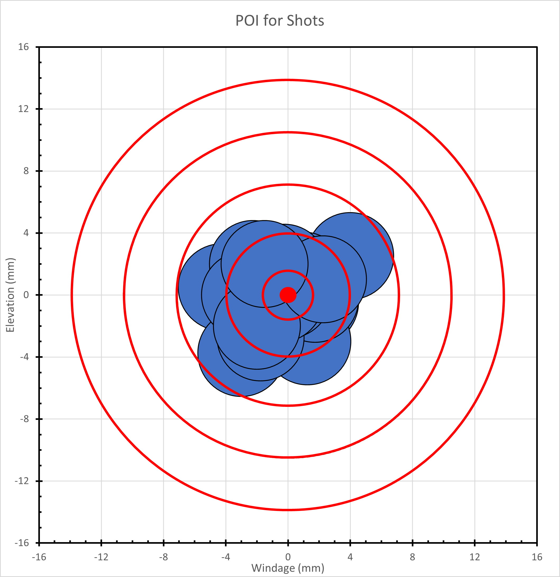 198-17x 30 yd Challenge.png