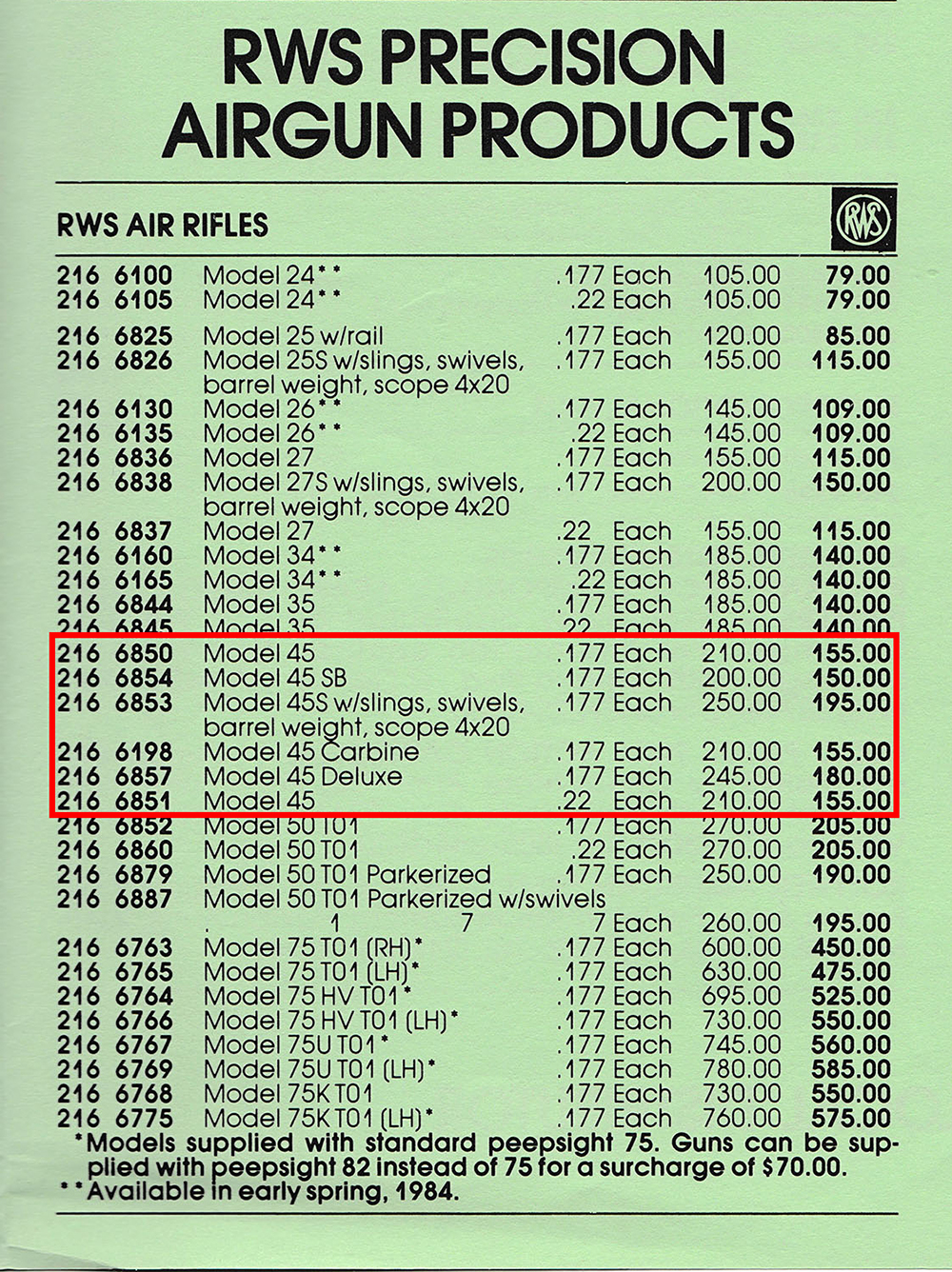 1984 DN_price list inside2.jpg