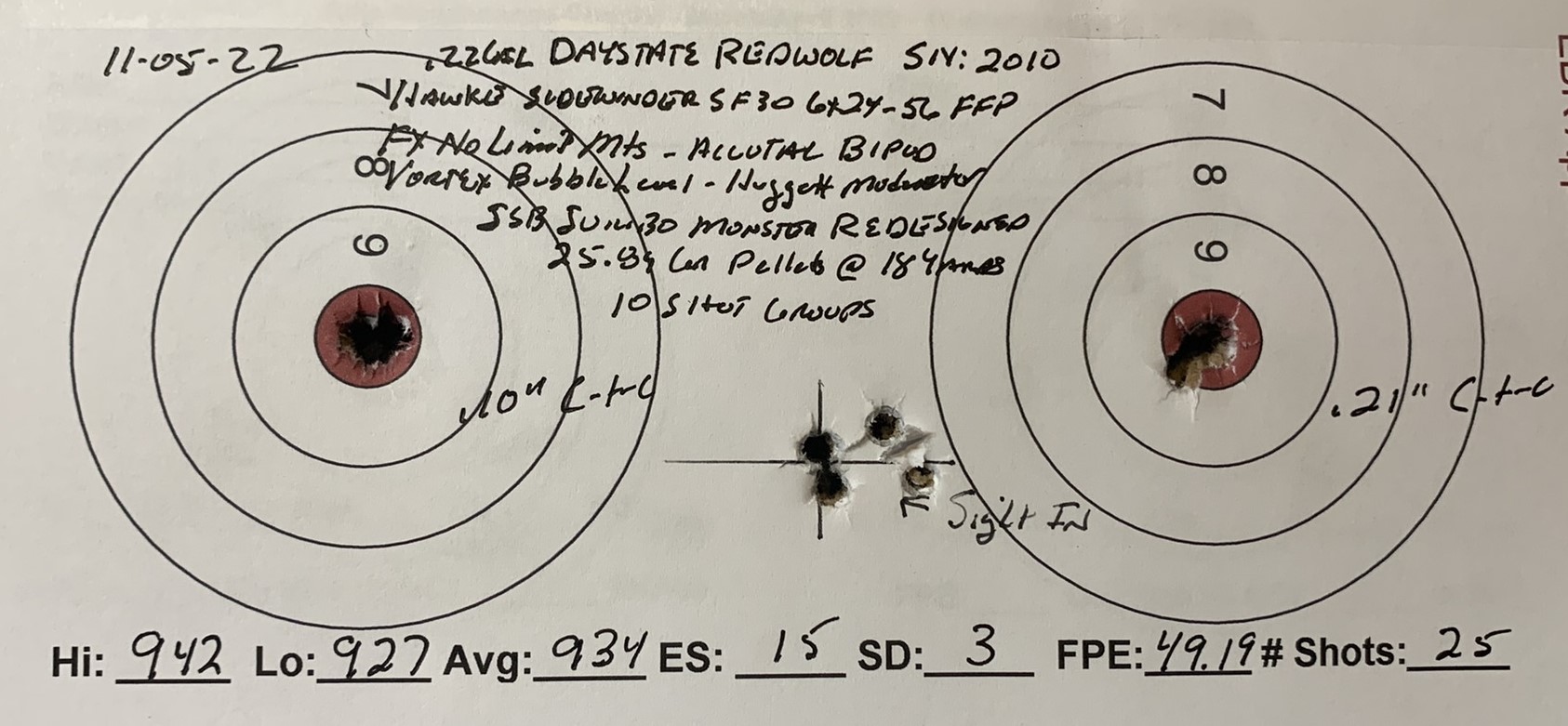 2 - 18 yard test target.11.22.jpeg