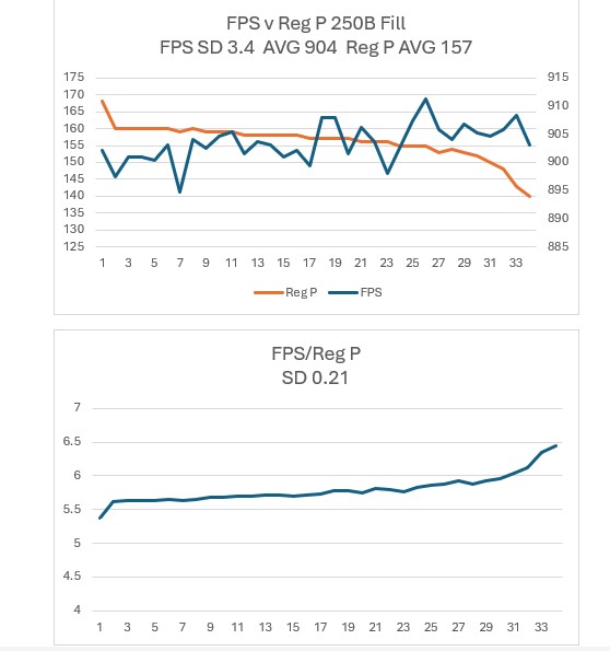 250 bar fill +..250 HS.jpg