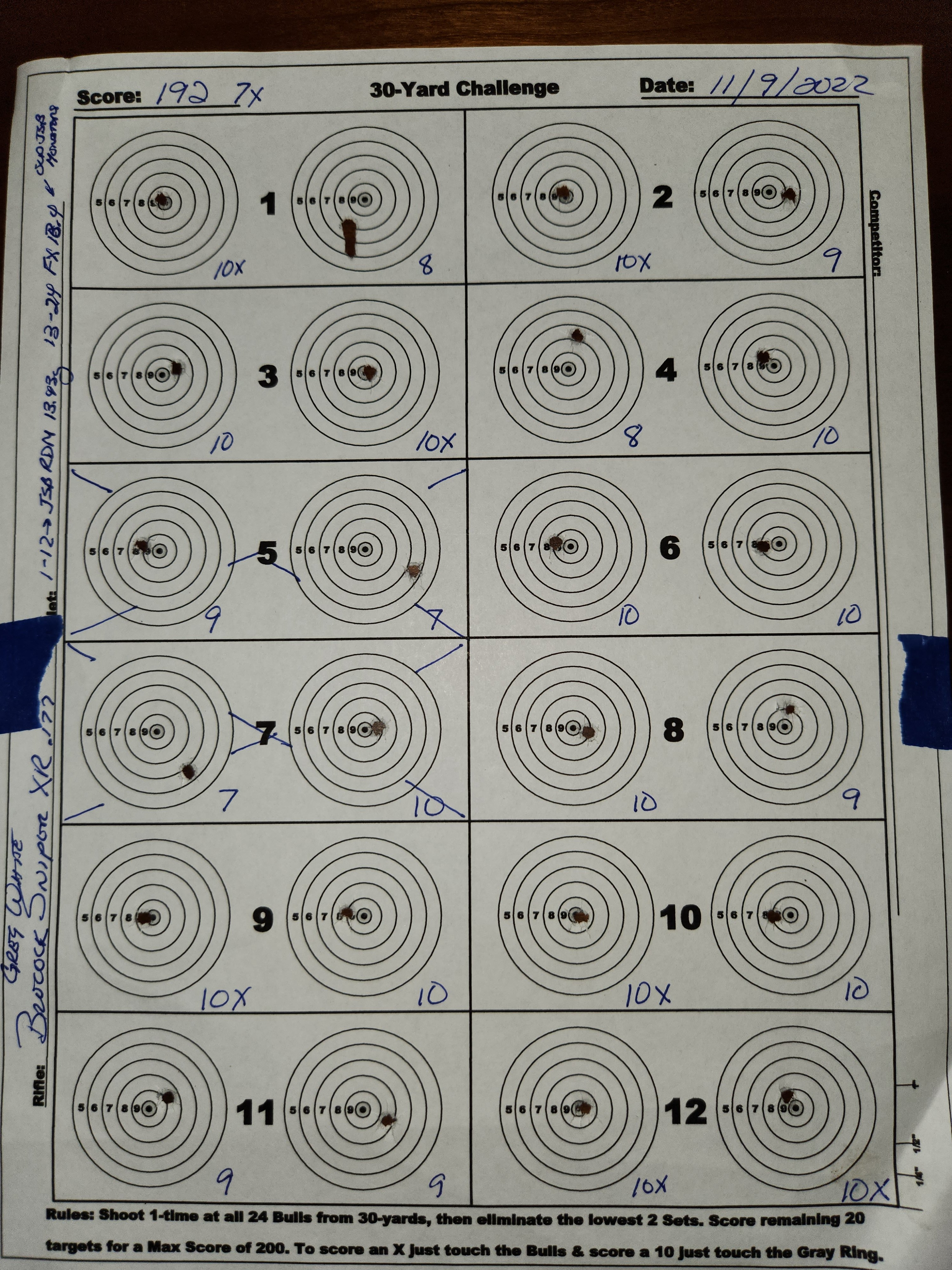 30 yd Challange 11-09-22.jpg