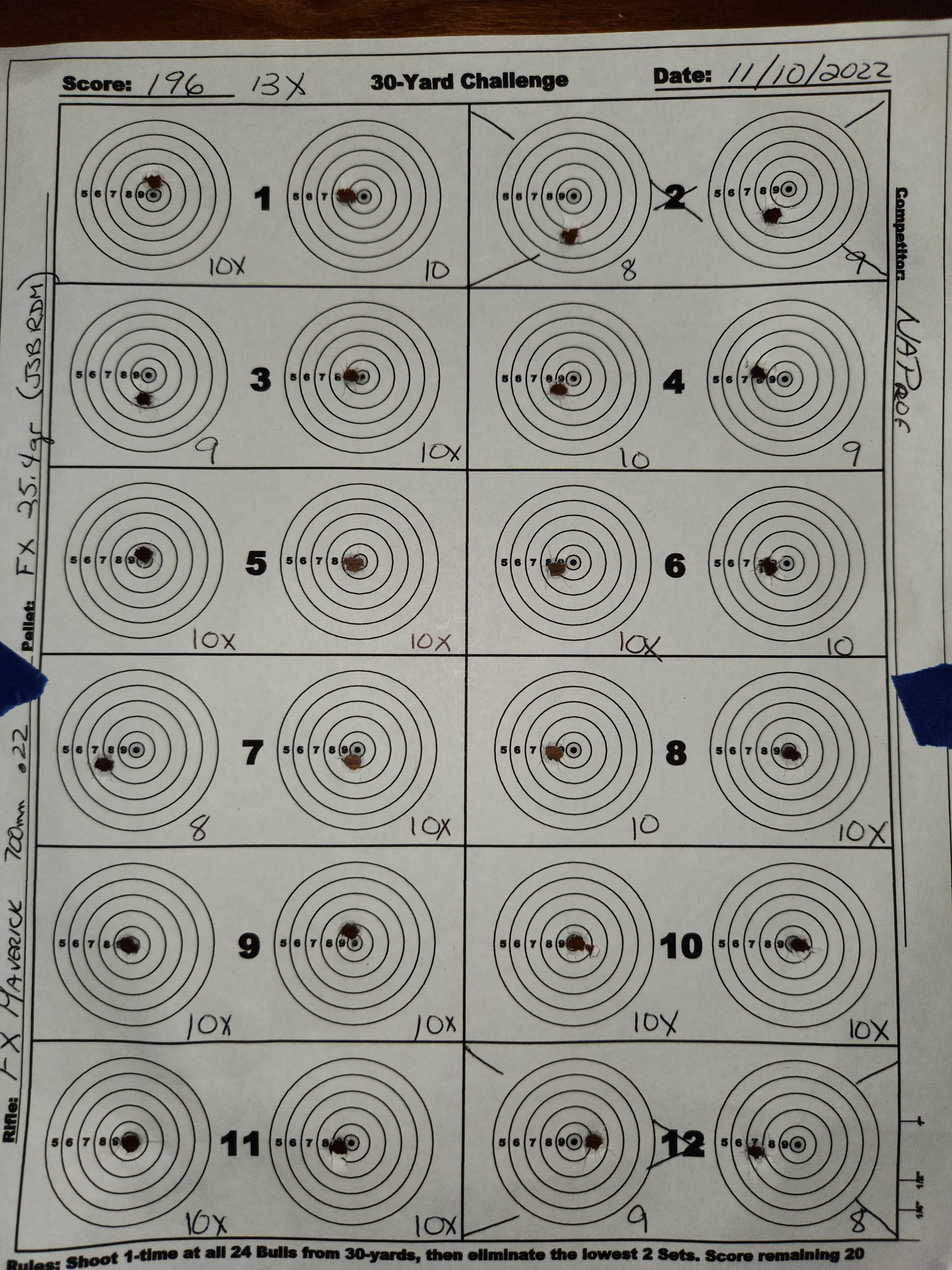 30 yd Challange 11-10-22.jpg