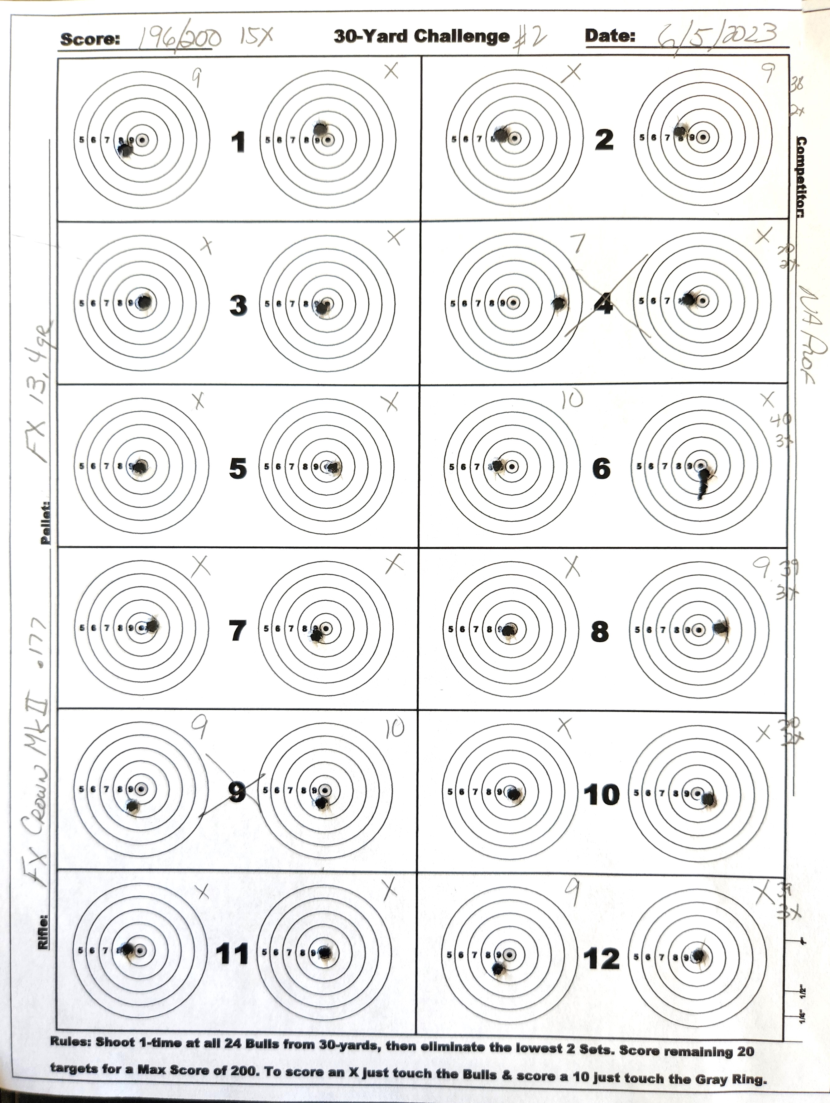 30 yd Challange 6-5-23.jpg