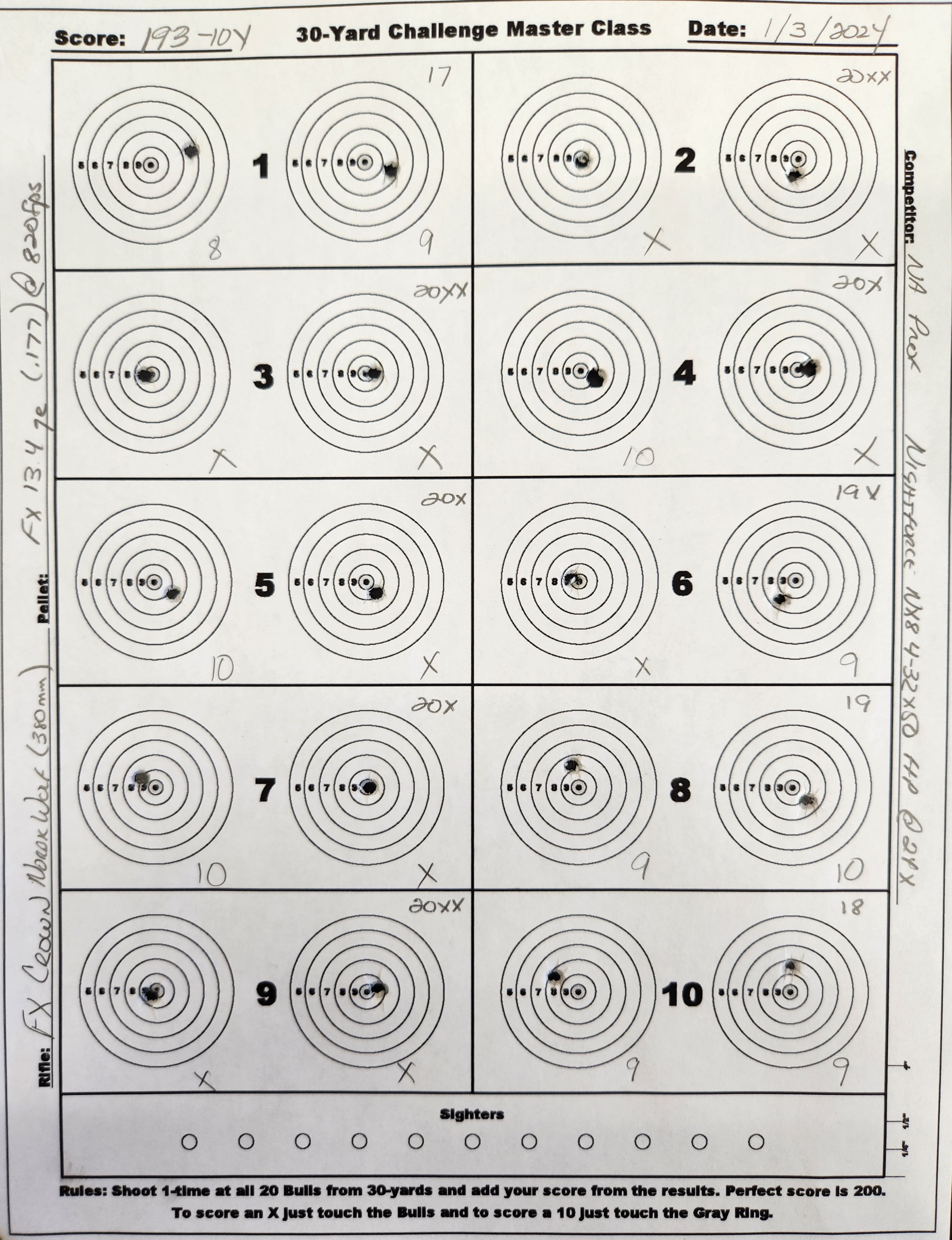 30 yd Masters with NW 380 1-3-24.jpg