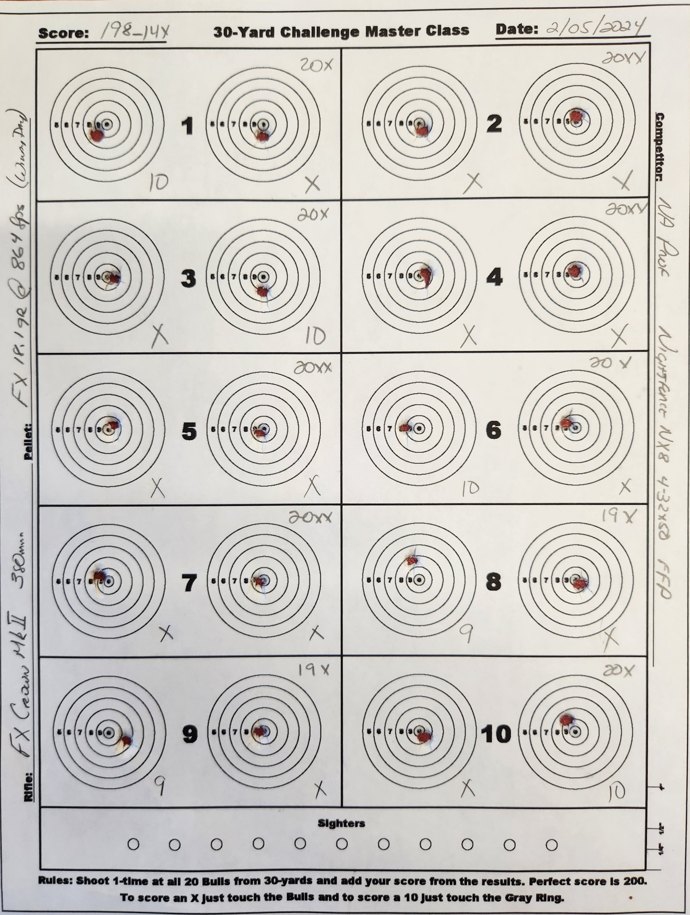 30yd Masters NW 380 2-5-24.jpg