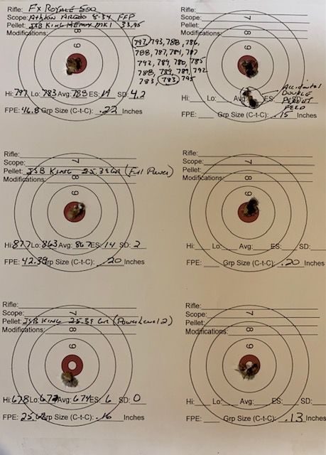 5 - 18 yard test groups.08.30.22.jpg