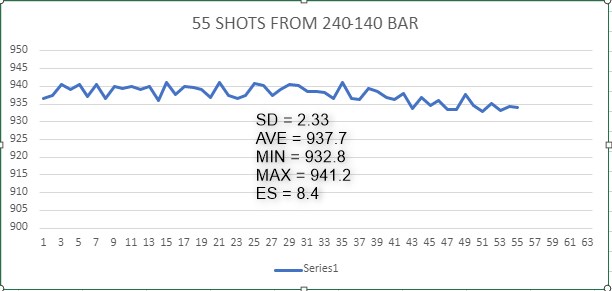 55 SHOTS.jpg