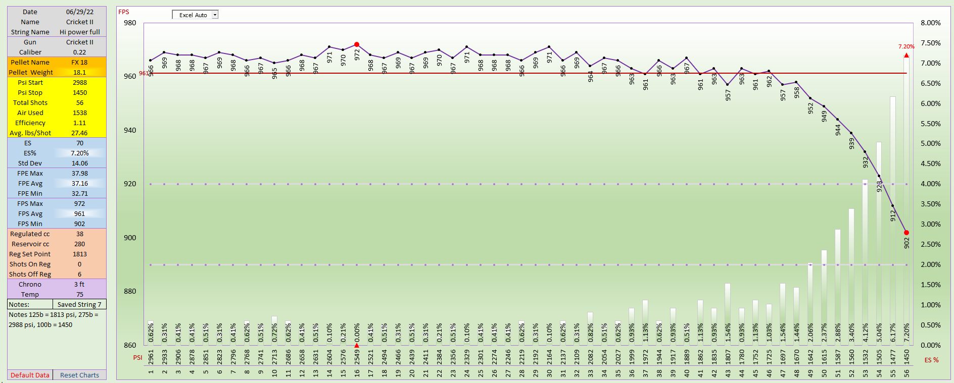 6-29-22 Cricket II hi power full.png