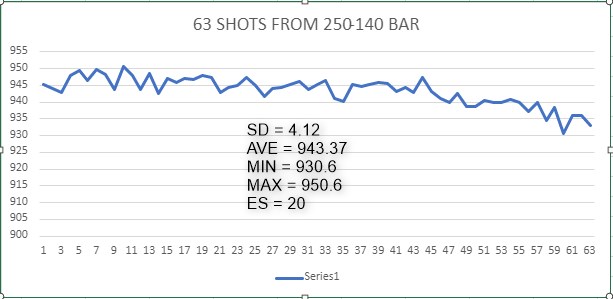 63 SHOTS.jpg