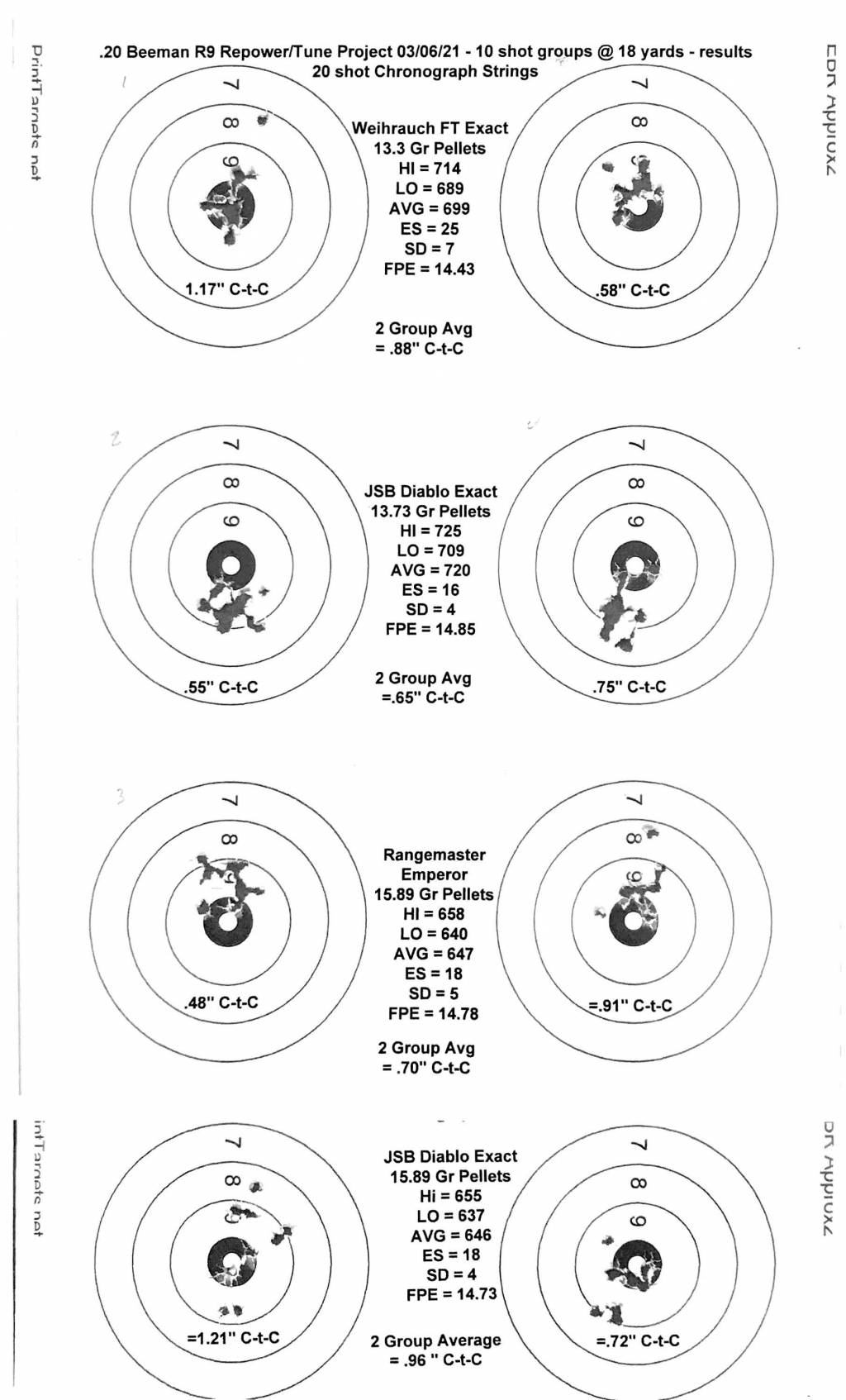 7 - Test target.Final.03.06.21.1647178779.jpg