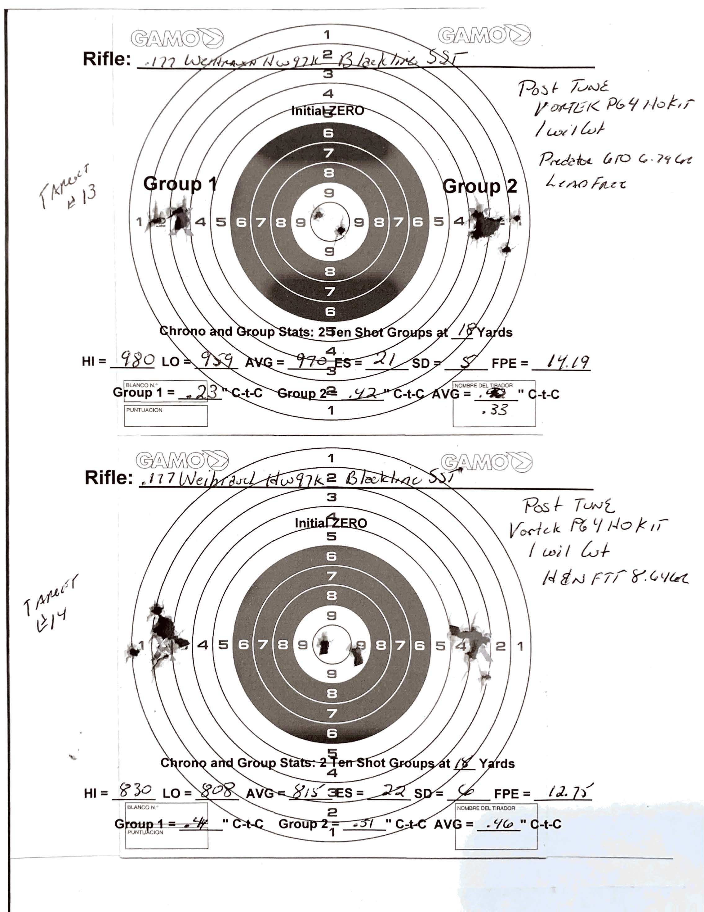 9 - Test Targets 13 & 14.10.29.21.jpg