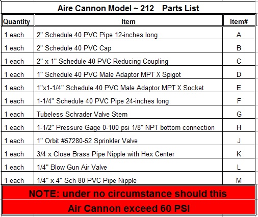 Air Cannon Model ~ 212.jpg