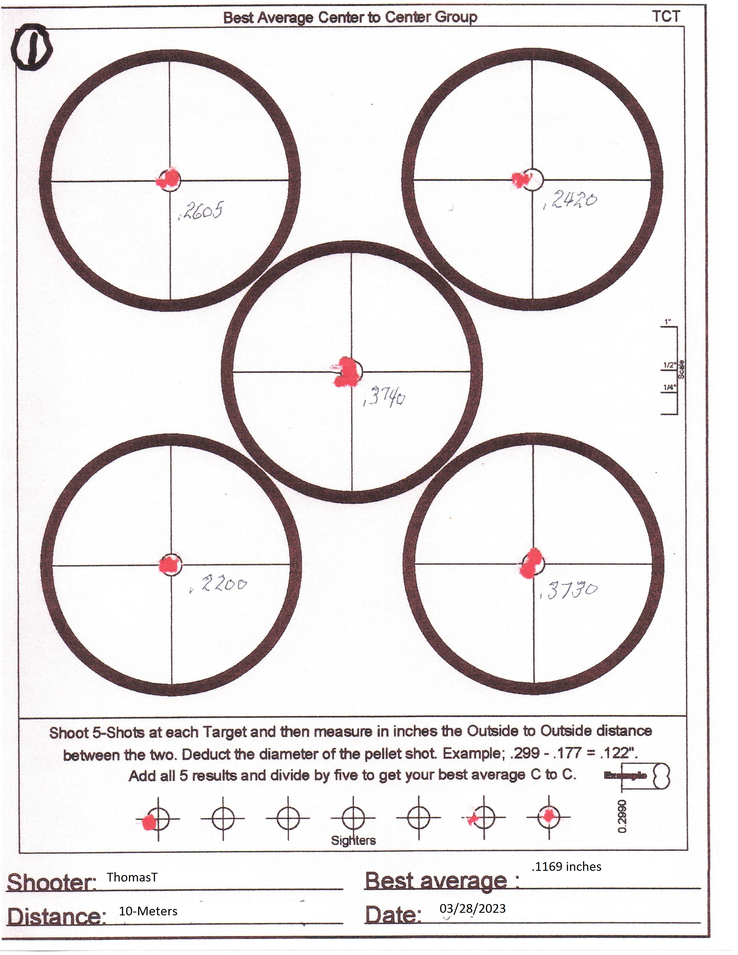 Best Average C to C Group 1.0A.jpg