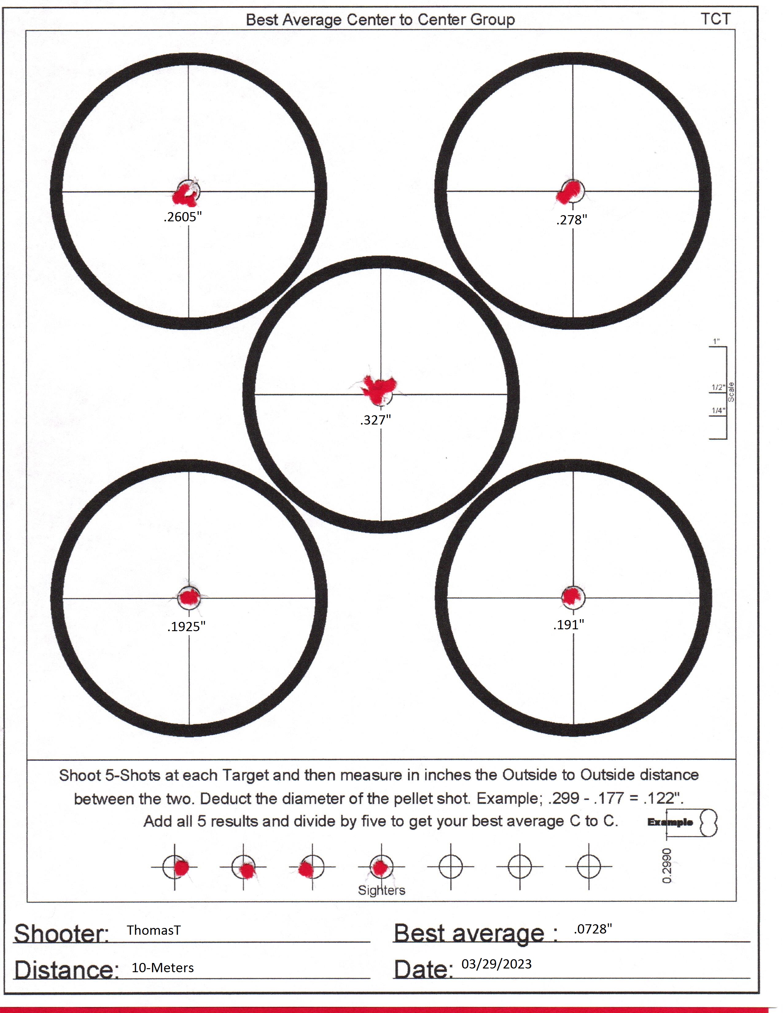 Best Average C to C Group 1.1.jpg