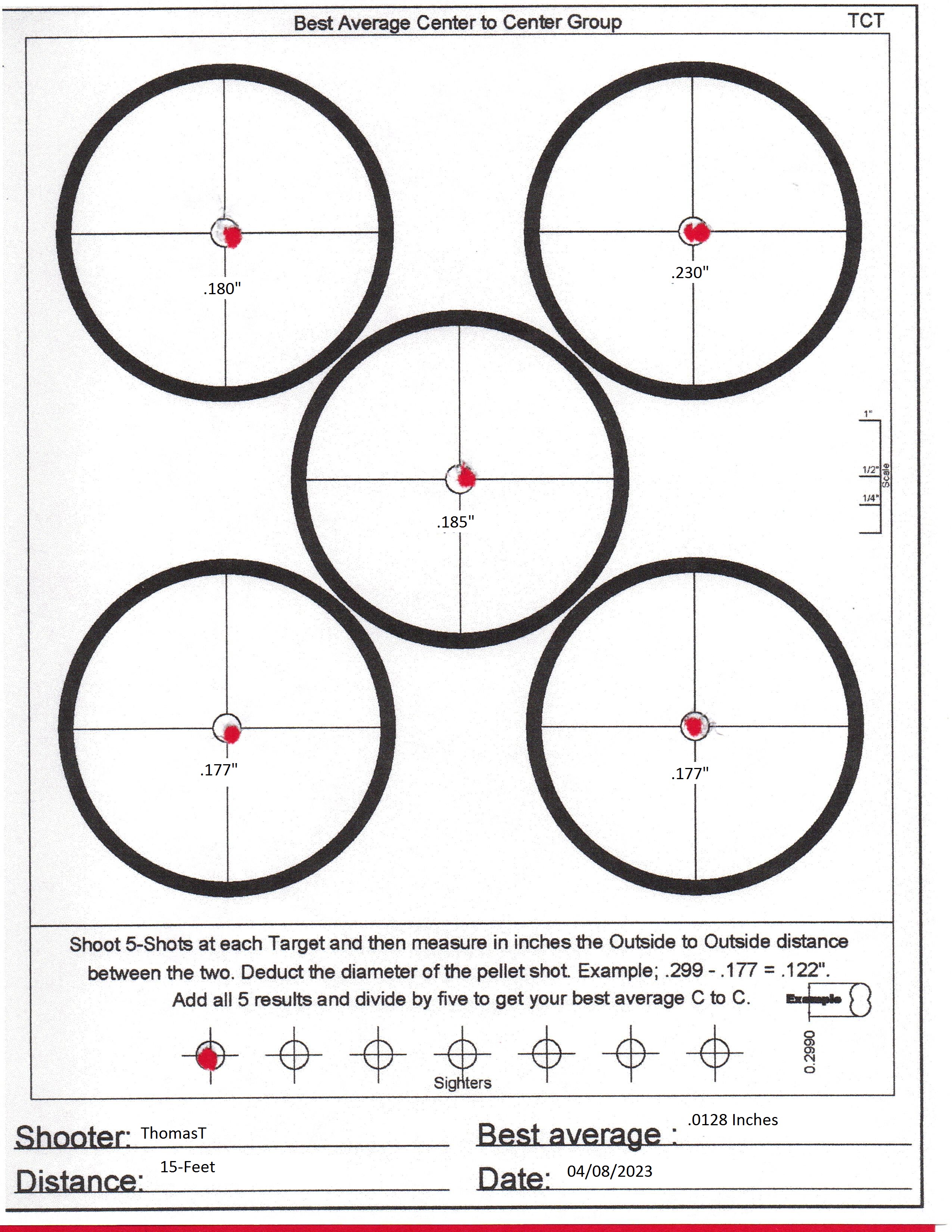 Best Average C to C Group 1.11.jpg