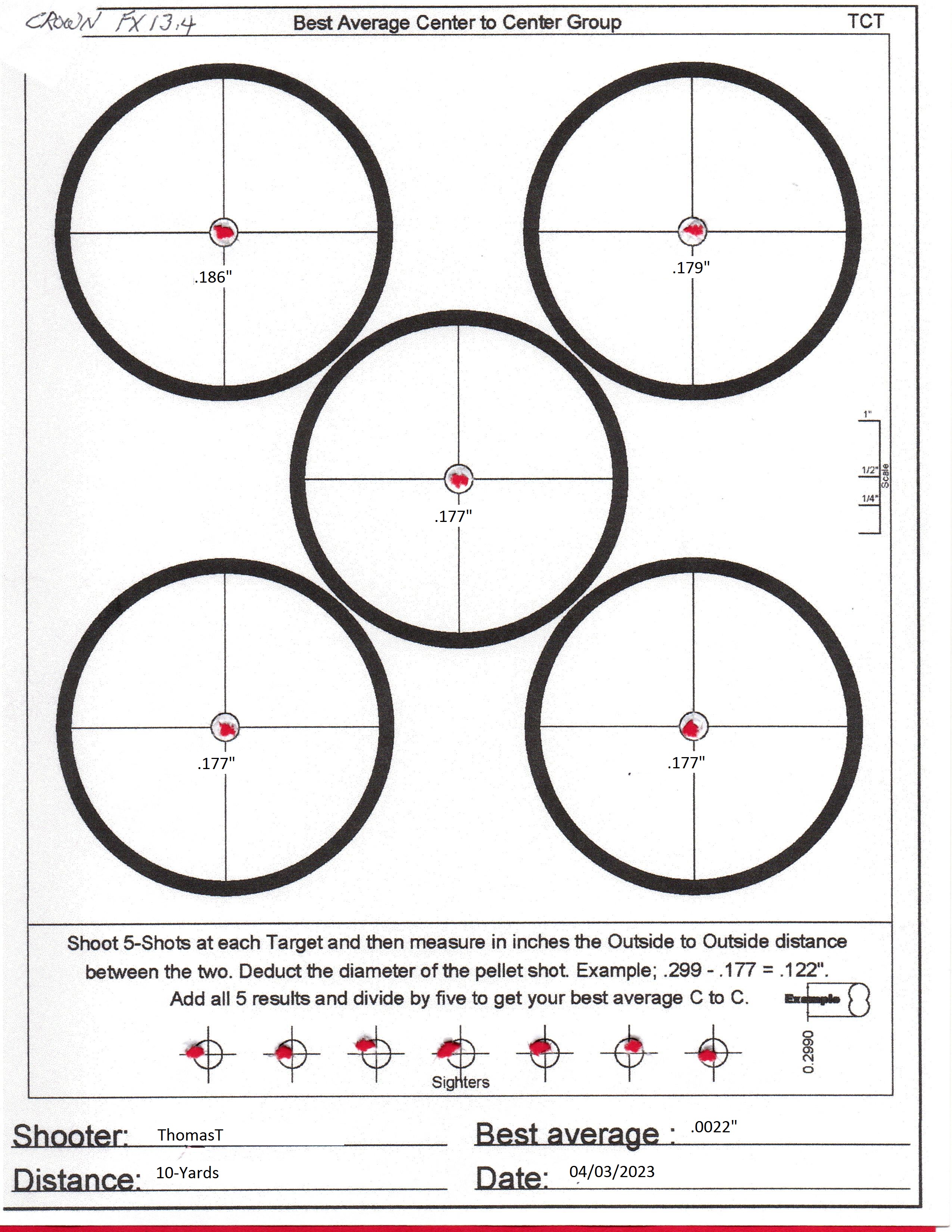 Best Average C to C Group 1.8.jpg