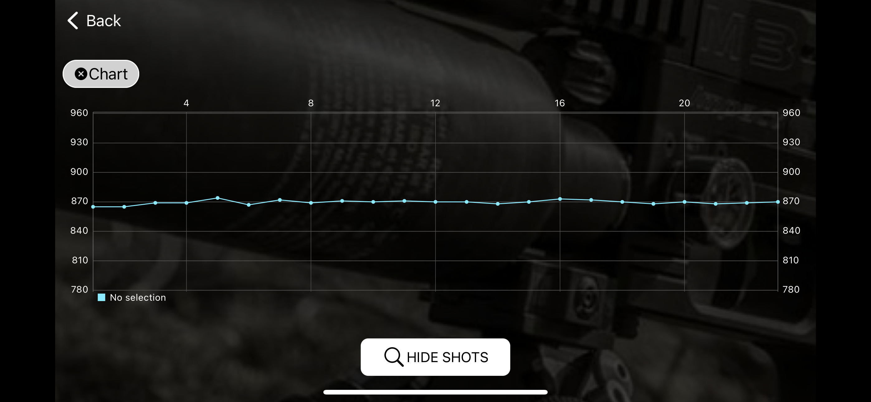 Chuck's Impact MKII sn 184064 - 23-Shot Chrono String Chart.PNG