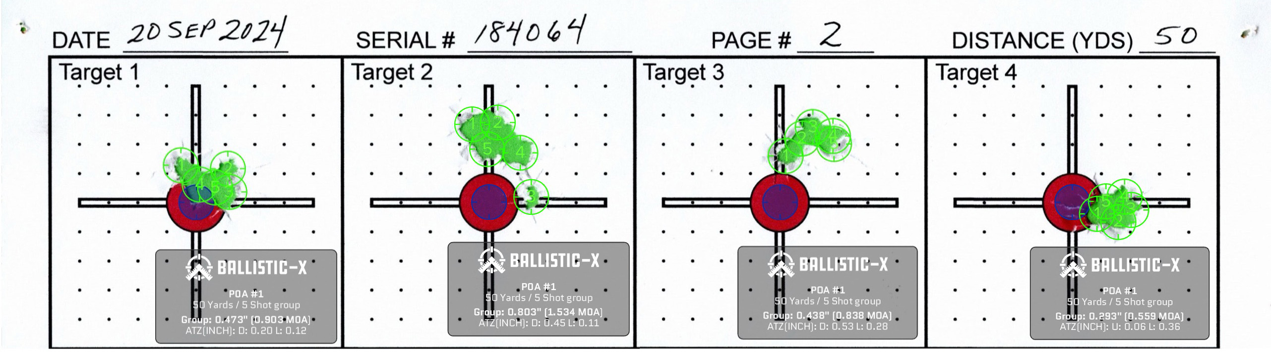 Chuck's Impact MKII sn 184064 - Test Targets - Ballistic-X.jpg