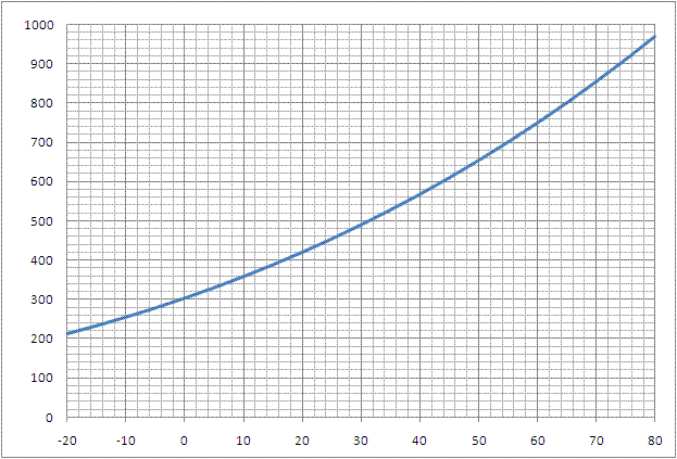 CO2Pressure4.gif