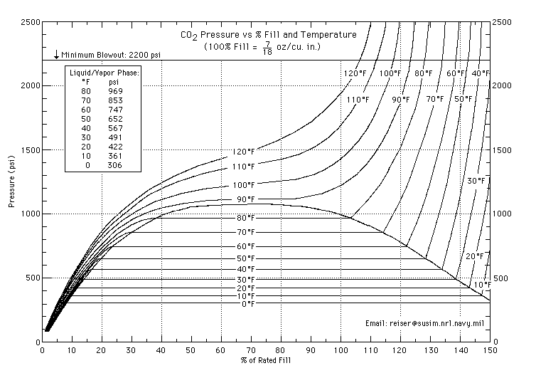 co2pv.1611348033.gif