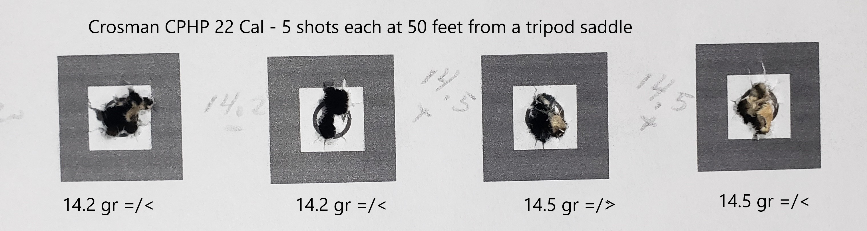 CPHP test group 14.2 and 14.5 gr sort aug 22 - Copy.jpg