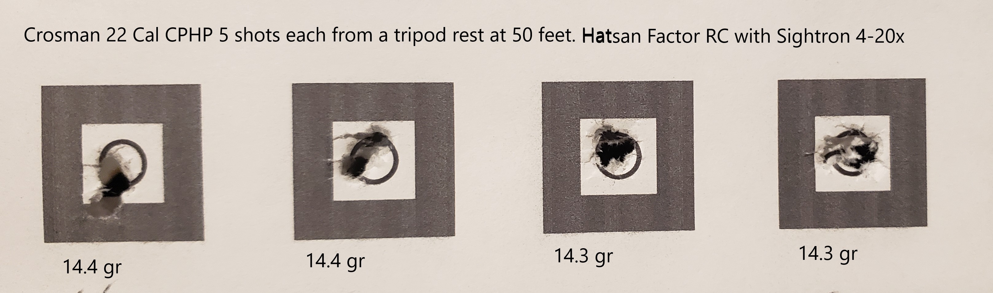 CPHP test group 14.4 and 14.3 gr sort aug 22 - Copy.jpg