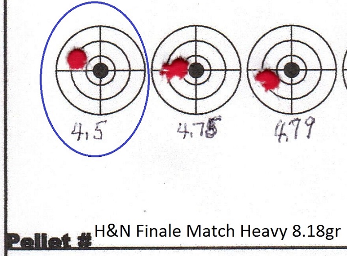 Crosman 1701P Silhouette Perfect One Hole 5-Shots.2.jpg