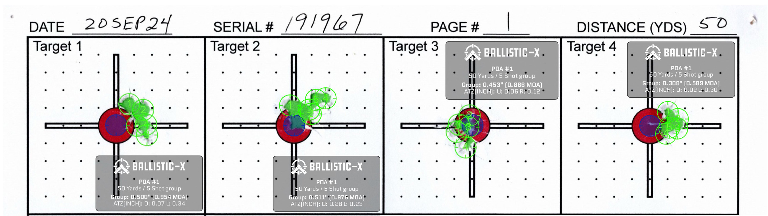 Dad's Impact MKII sn 191967 - Test Targets - Ballistic-X.jpg