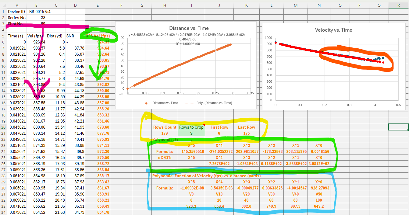 Data Processing Method.png