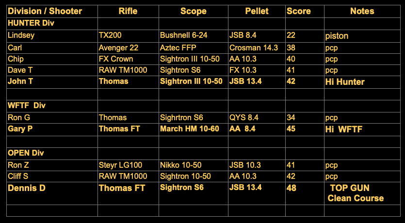 DeSoto FT 2024-12-8 .png