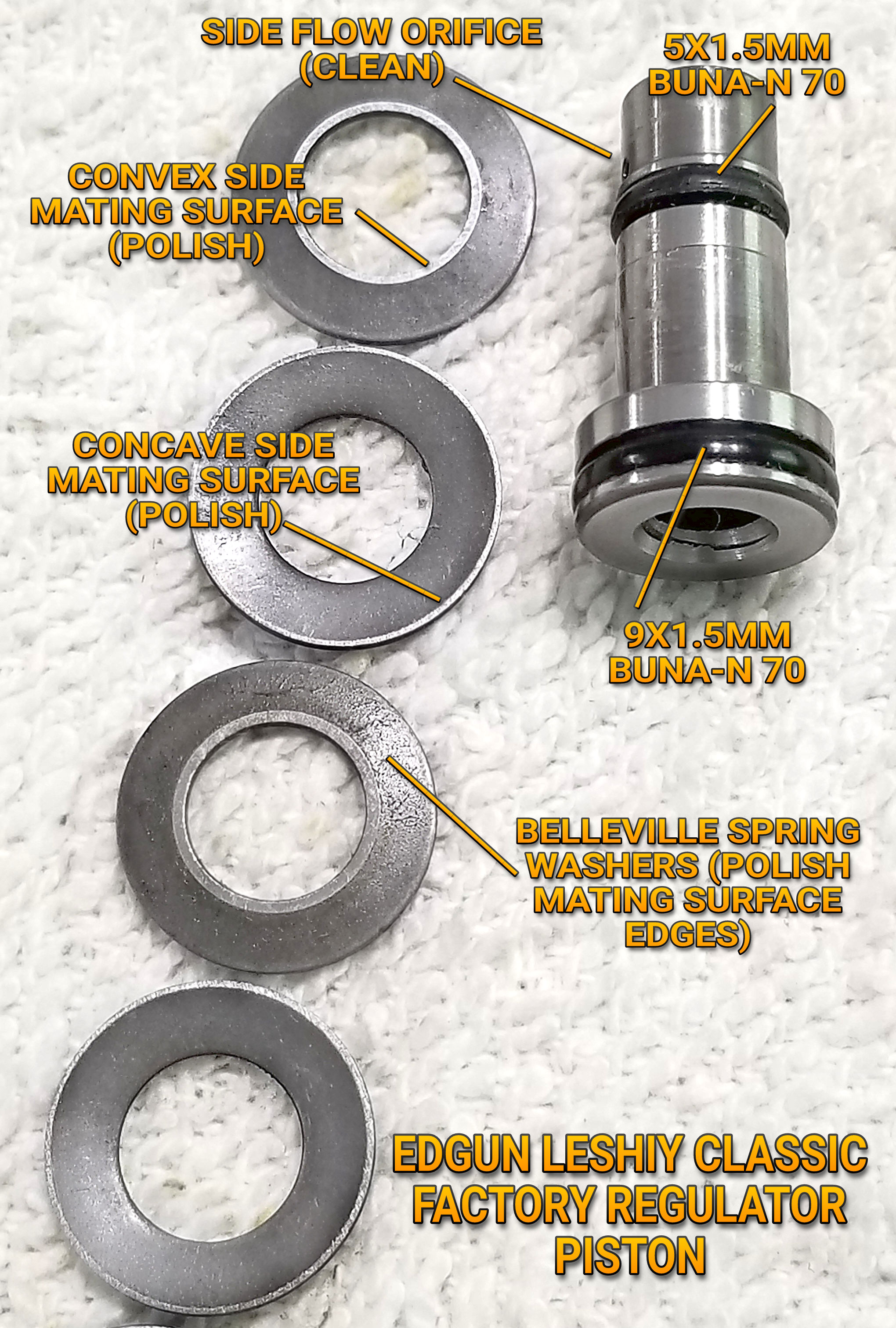 Edgun Leshiy Classic Regulator Piston n Washers 1 Annotated 20220618.jpg