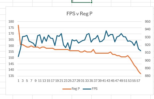 FPS v Reg P.jpg