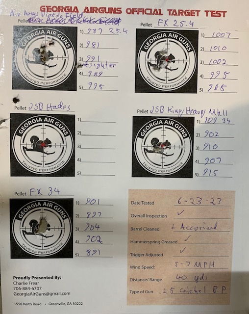 Frear Test Targets.07.23.jpg