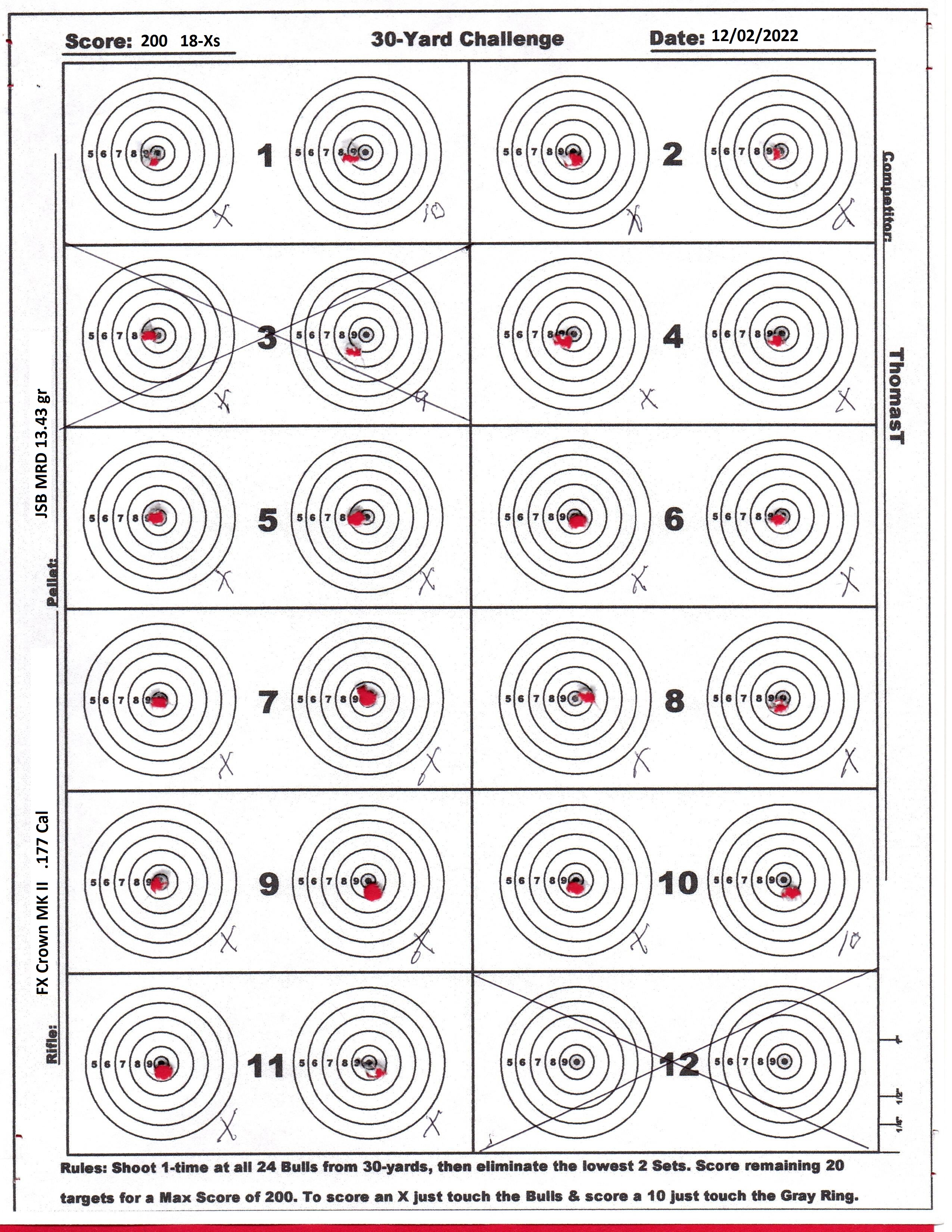 FX Crown MK II 30 Yard 12-2-22.jpg