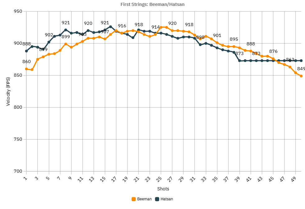 Graph (2).png