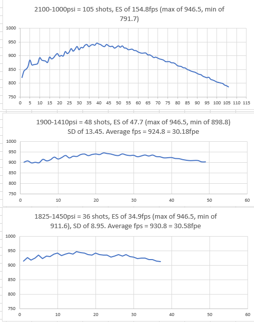 graphed.PNG