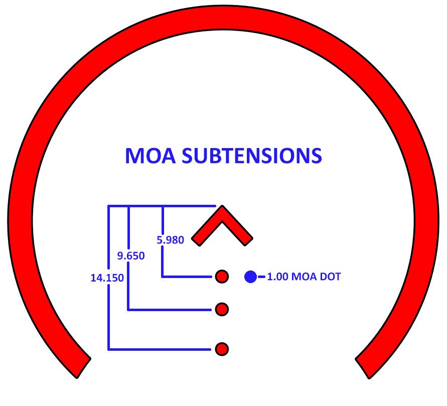 HS403G-ACSS MOA Subtensions.jpg