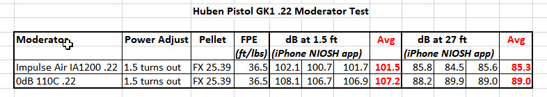 Huben Pistol GK1 Mod Test.jpg