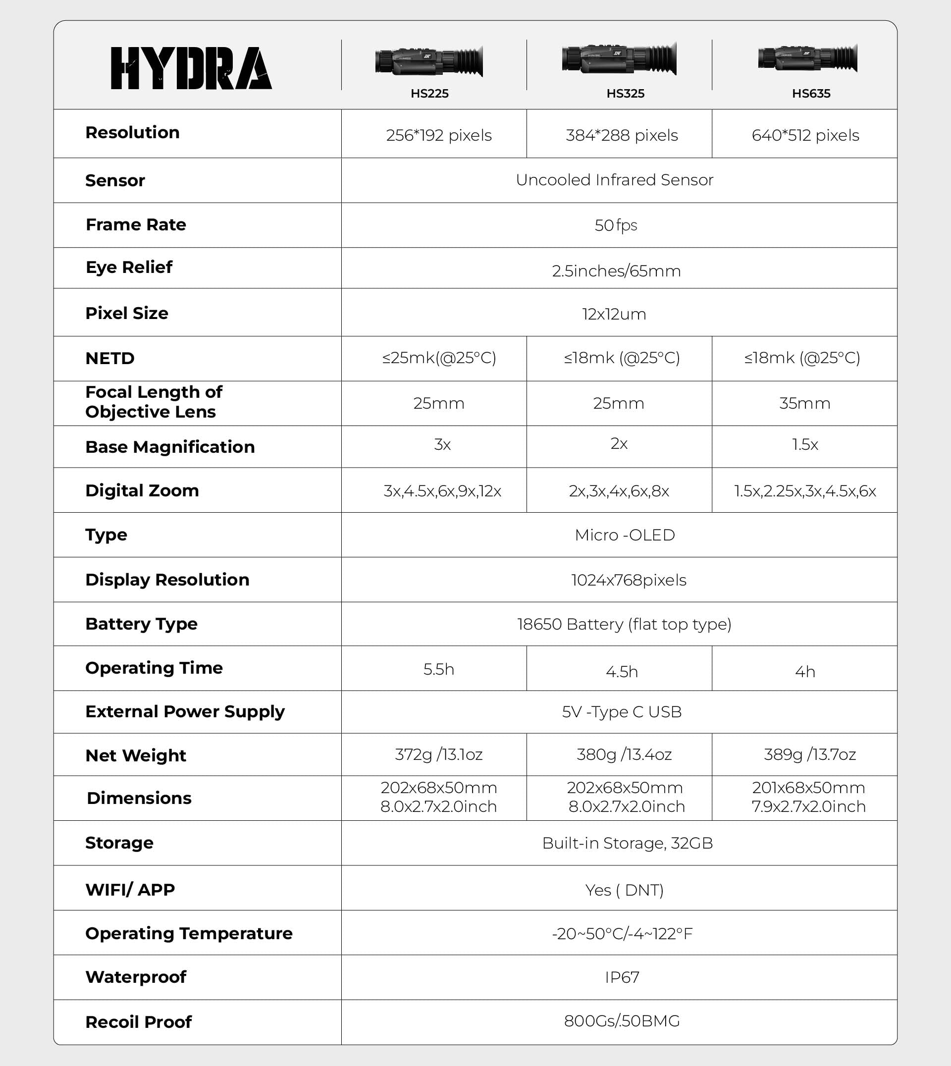 HYDRA_SPECIFICATIONS.jpg