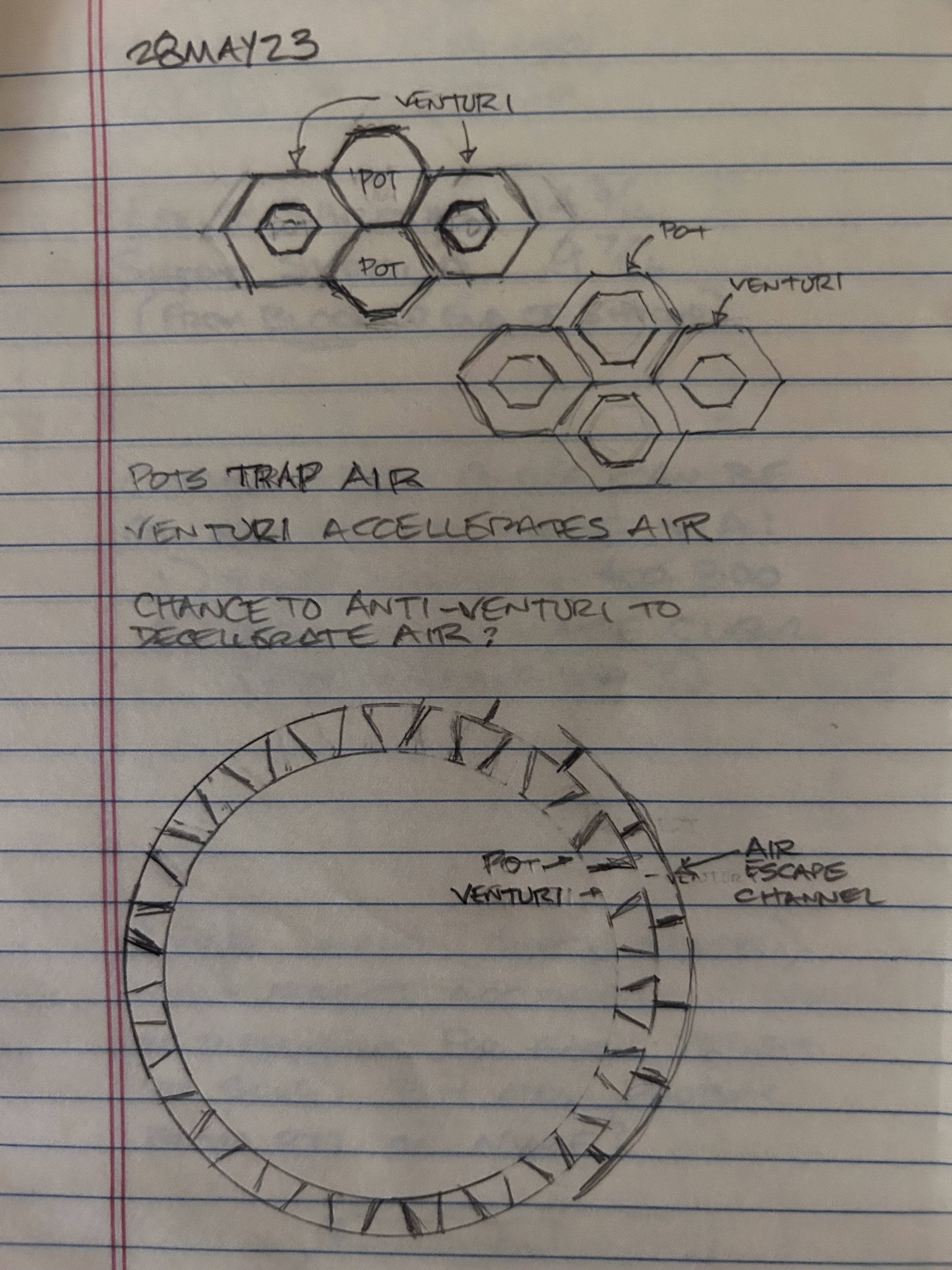 IMG-HexStruct-ModUse.JPG