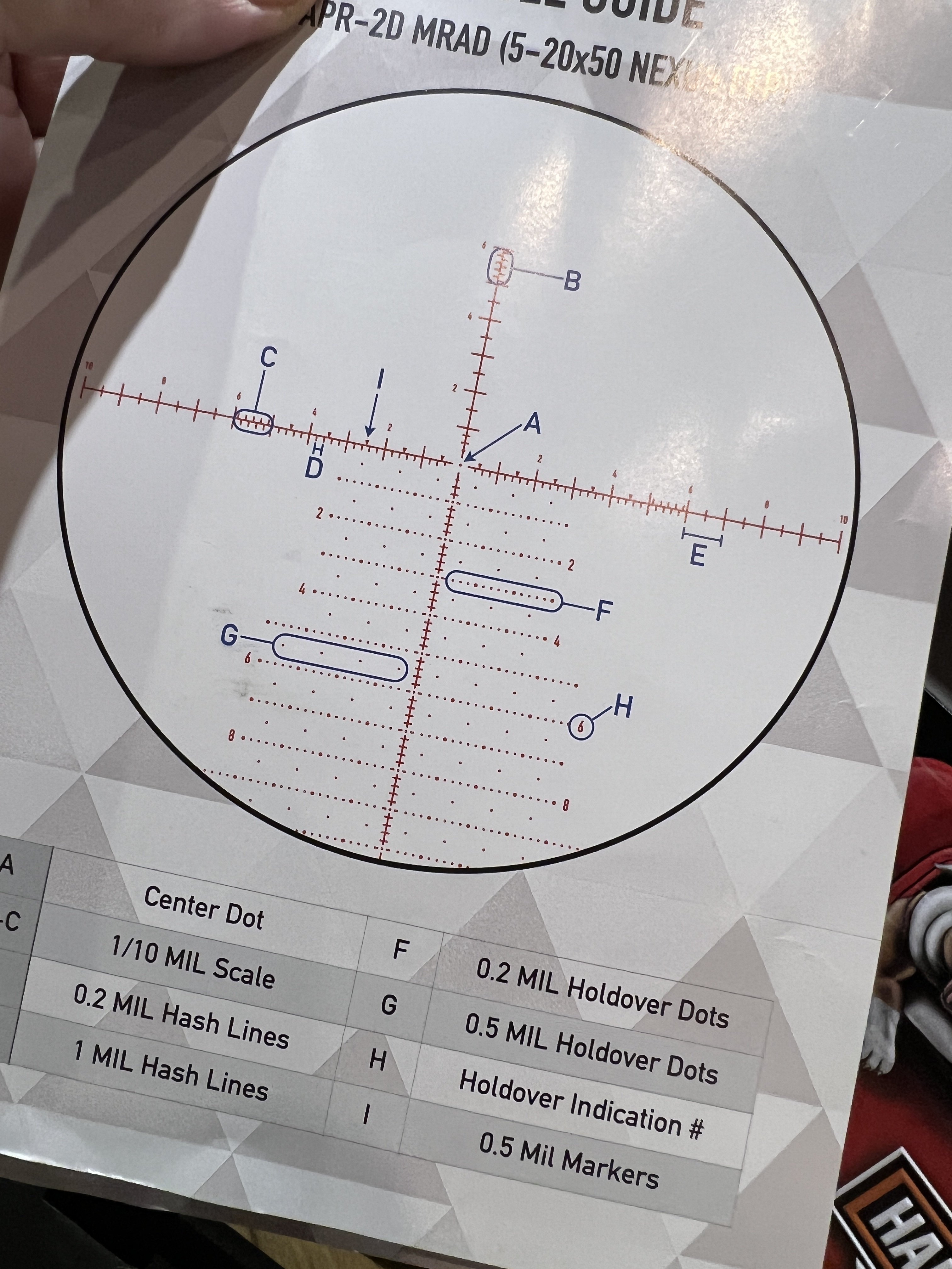 Element Optics Nexus 5-20x50 FFP IR 