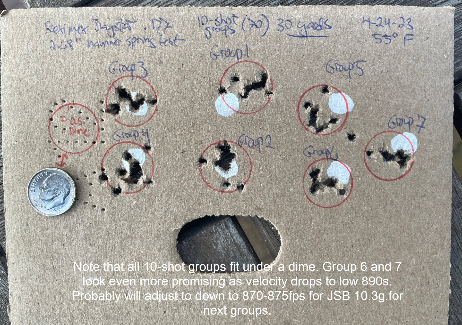 Initial Groups.jpeg