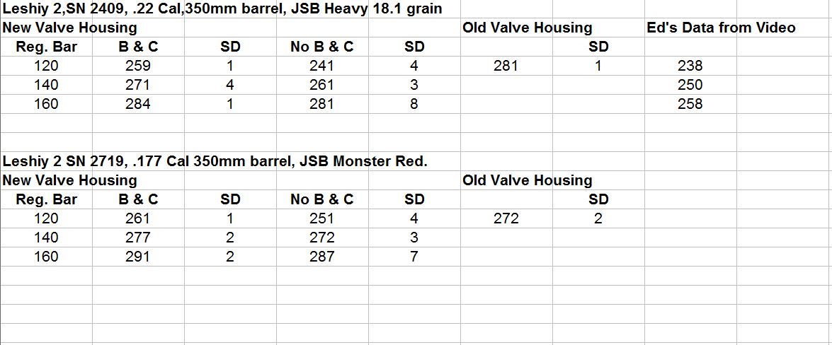 L2 new forward plug vs old.JPG