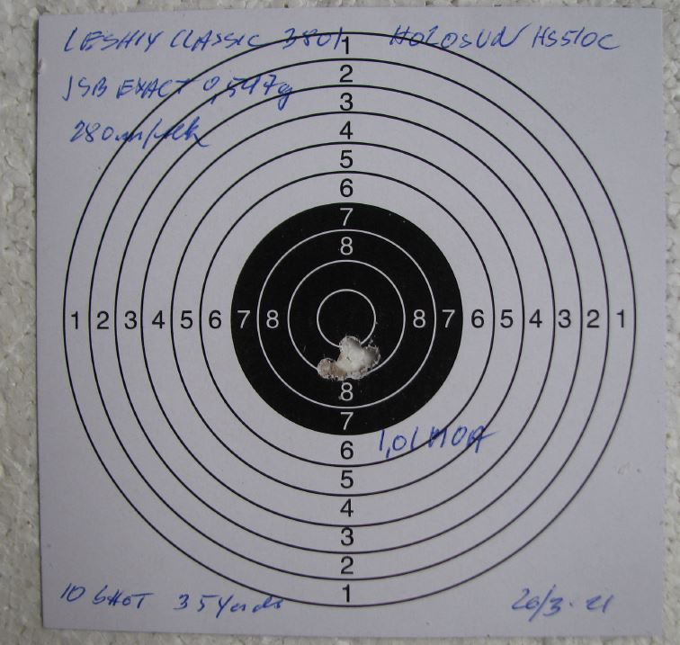 Leshiy Classic - Holosun HS510C.1629549300.JPG