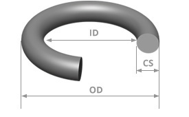 Metric O-Ring Diagram3.jpg