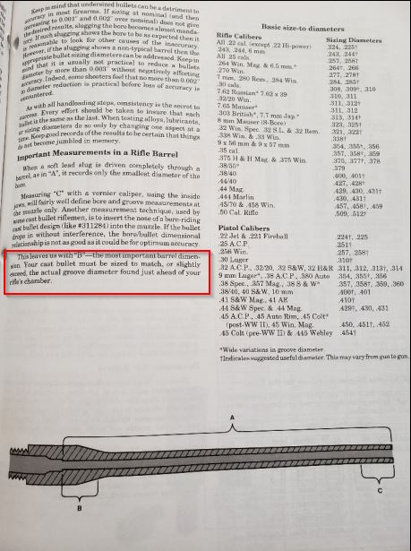 Most Important Groove Diameter.jpg