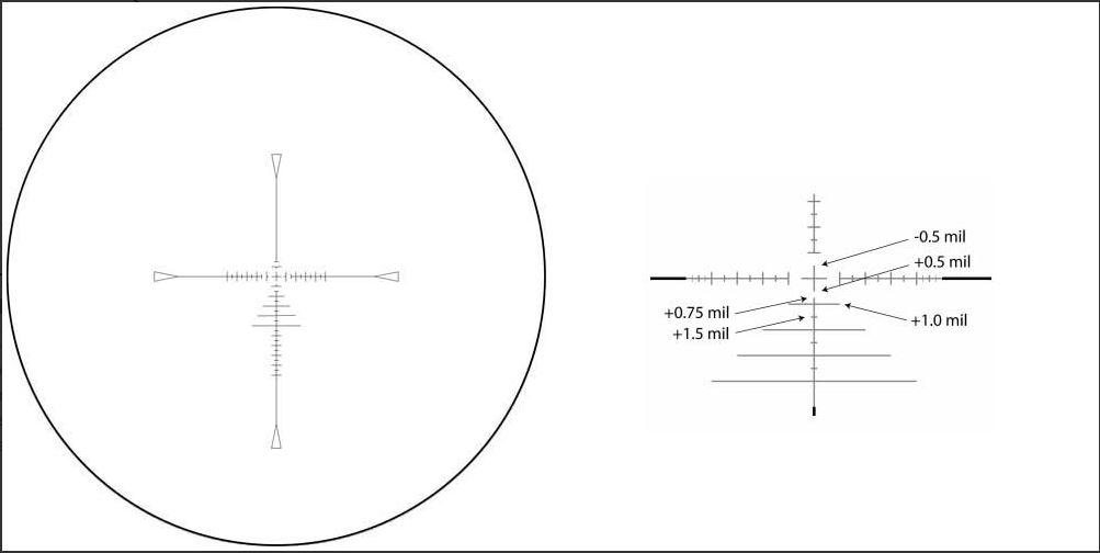 MTC SWAT prismatic reticle.1625449061.JPG